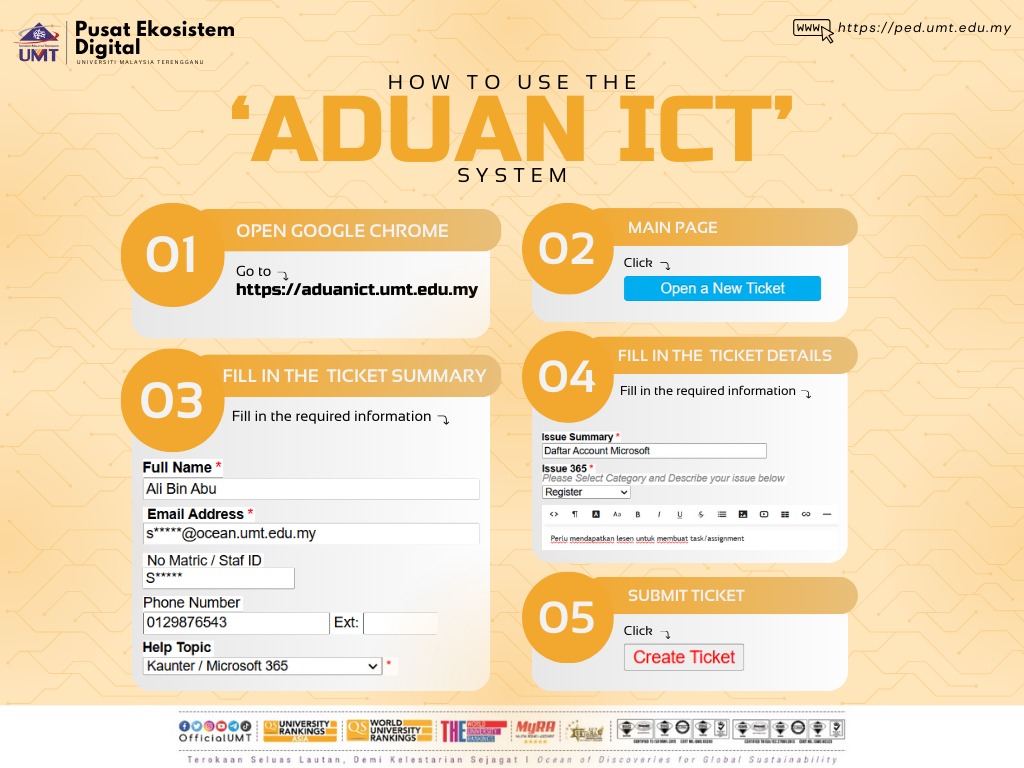 Aduan ICT