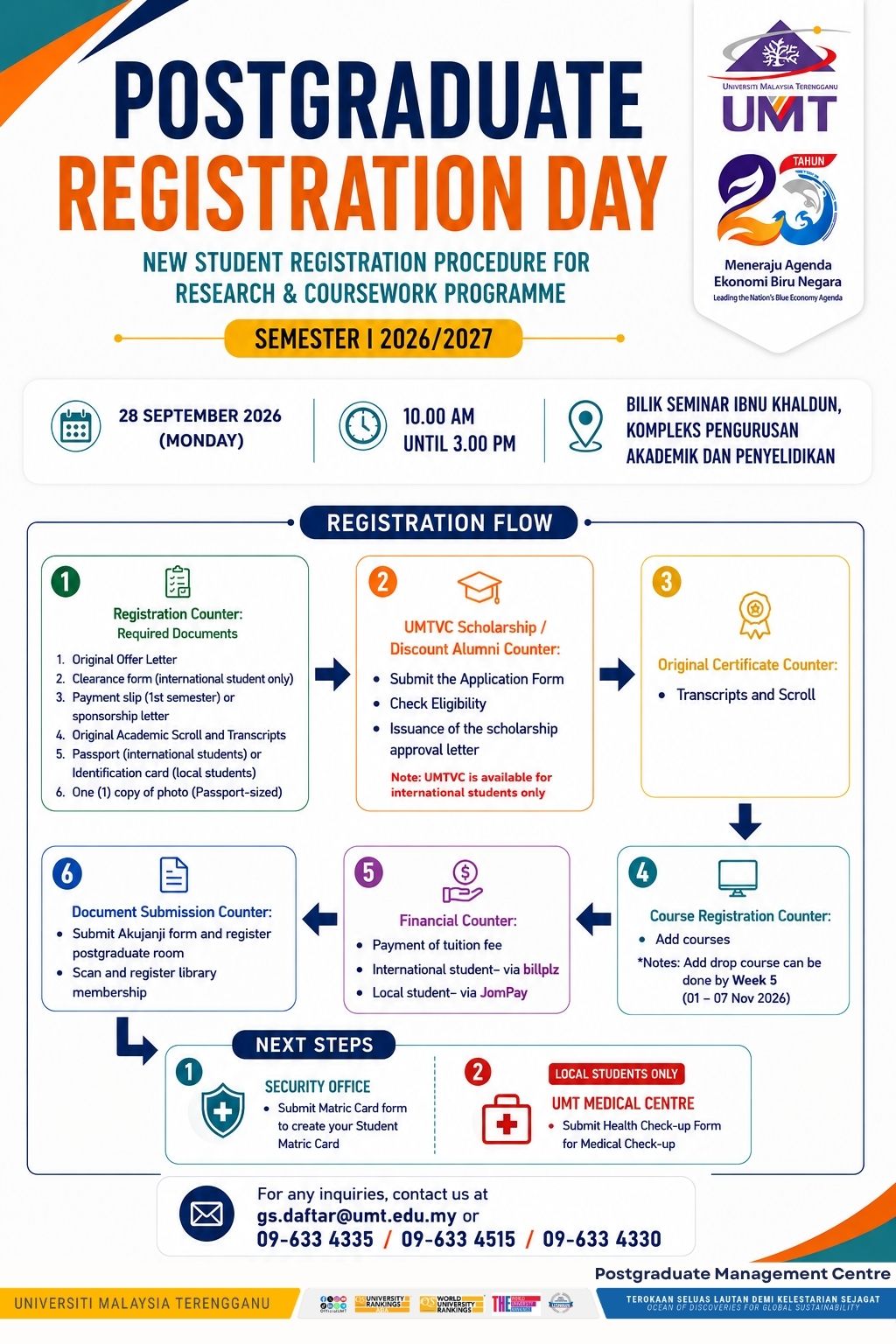 REGISTRATION NEW STUDENT SEM I 26.27